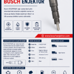 Mercedes-Benz Axor ve Actros Bosch 0432191269 Enjektör
