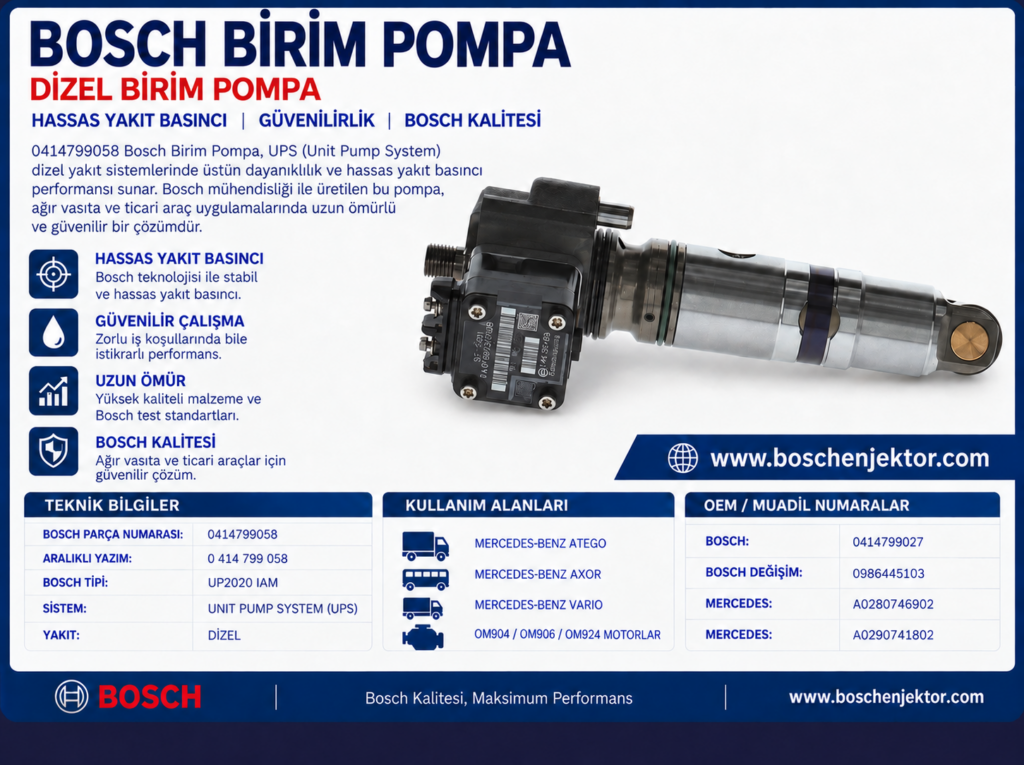 Bosch 0414799058 Birim Pompa | Mercedes Atego ve Axor